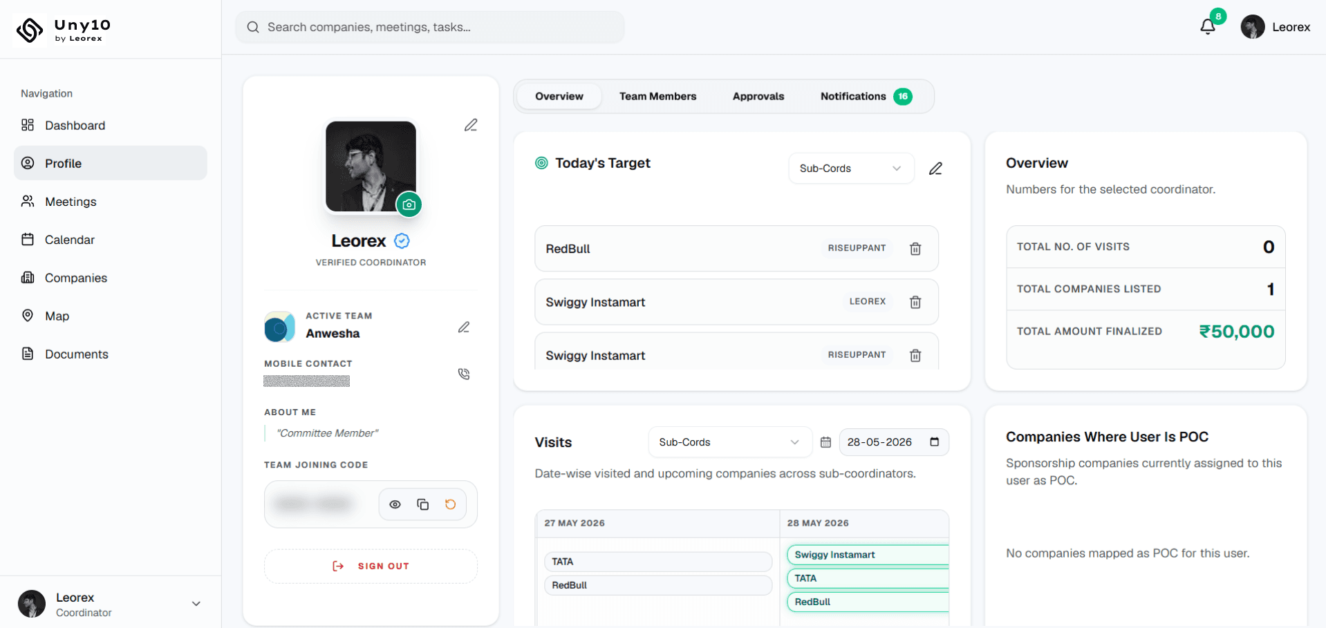 Uny10 dashboard